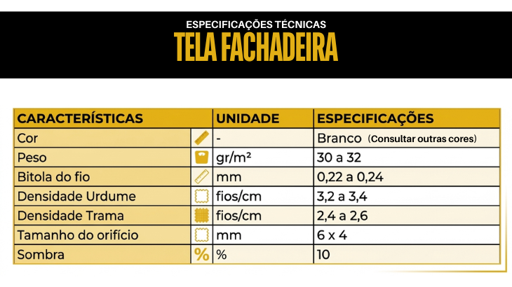 ESPECIFICAÇÕES TÉCNICAS