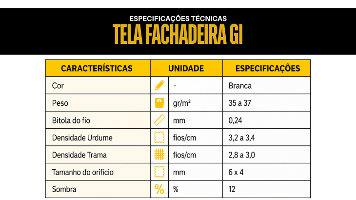 TELA FACHADEIRA GI - GRUPO AVEZZA